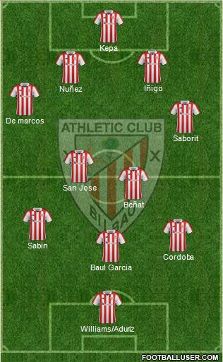 Athletic Club Formation 2018