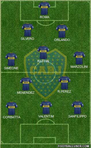 Boca Juniors Formation 2018