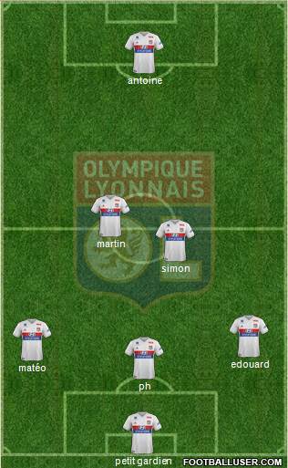 Olympique Lyonnais Formation 2018
