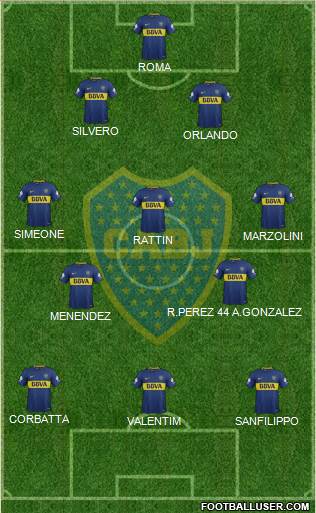 Boca Juniors Formation 2018