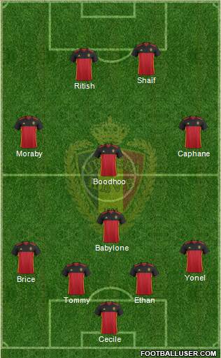 Belgium Formation 2018