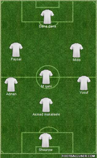 Dream Team Formation 2018
