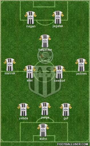 LASK Linz Formation 2018