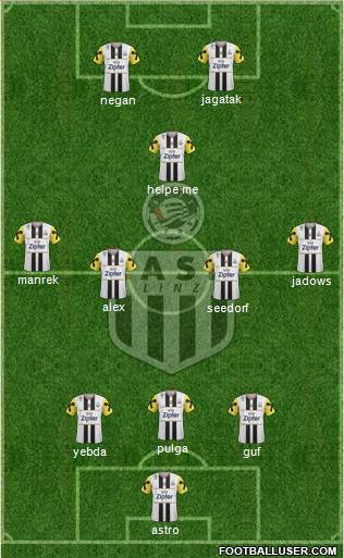 LASK Linz 3-4-1-2 football formation