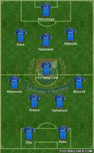 Yokohama F Marinos Formation 2018