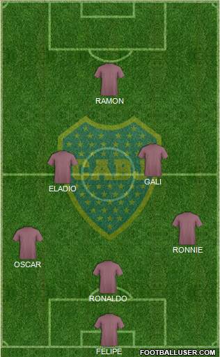 Boca Juniors Formation 2018