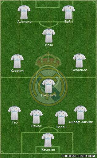 Real Madrid C.F. Formation 2018