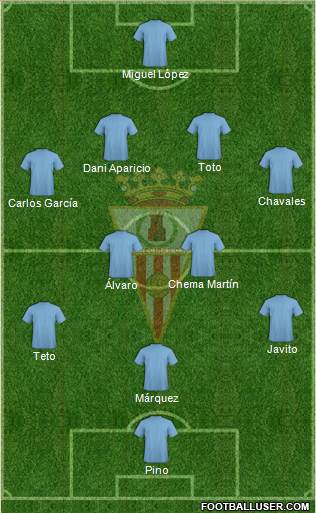 Algeciras C.F. football formation