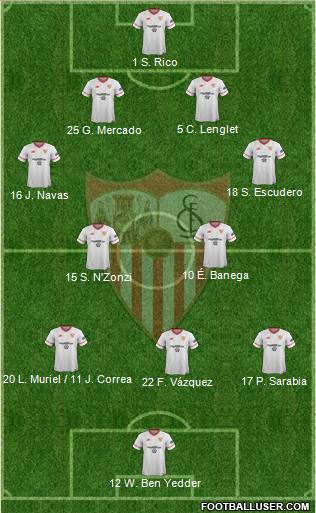 Sevilla F.C., S.A.D. Formation 2018