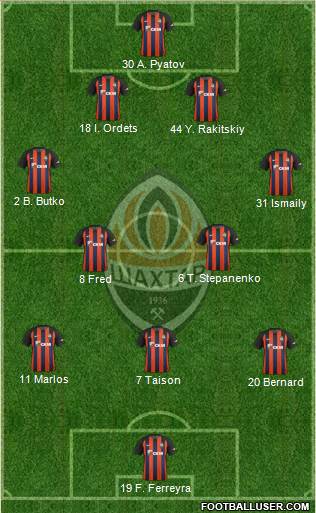 Shakhtar Donetsk Formation 2018