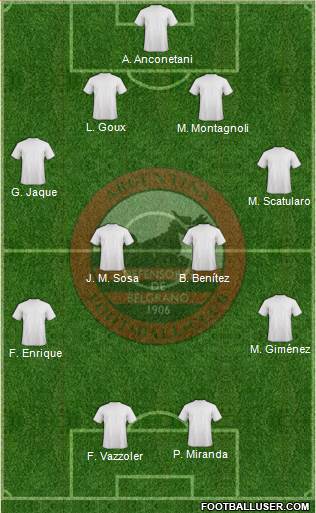 Defensores de Belgrano Formation 2018
