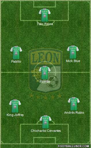 Club Deportivo León Formation 2018