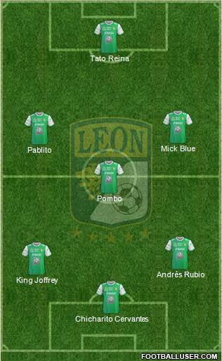 Club Deportivo León 3-5-2 football formation