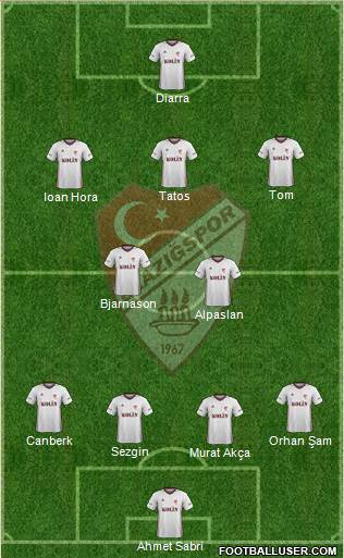 Elazigspor Formation 2018