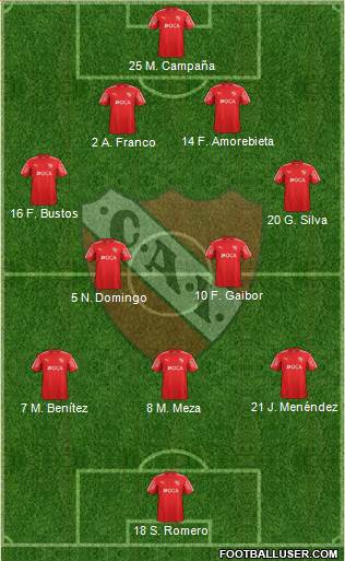 Independiente Formation 2018