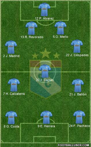 C Sporting Cristal S.A. Formation 2018