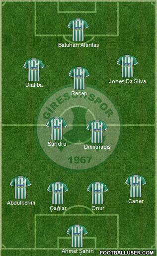 Giresunspor Formation 2018