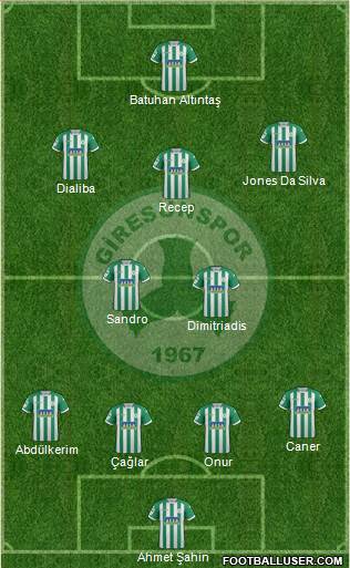 Giresunspor football formation