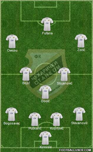 FK Cukaricki Stankom Beograd Formation 2018