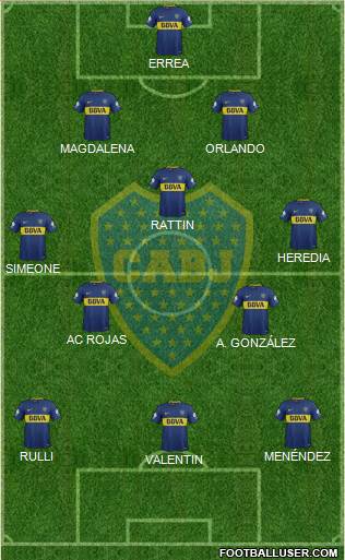 Boca Juniors Formation 2018