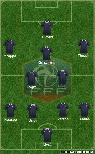 France Formation 2018