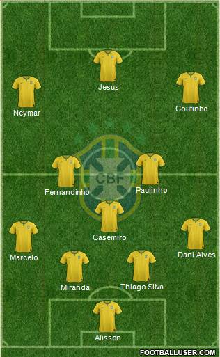 Brazil Formation 2018