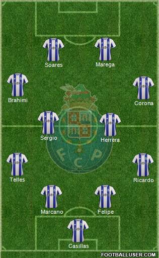 Futebol Clube do Porto - SAD Formation 2018