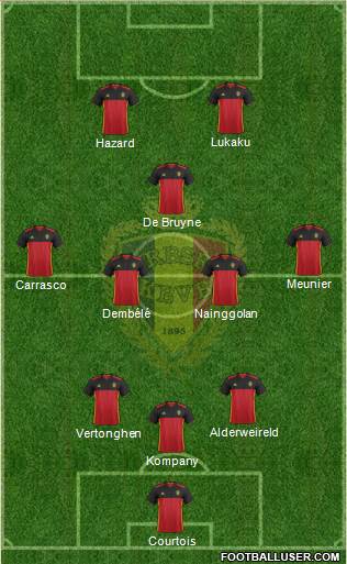 Belgium Formation 2018