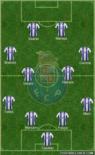 Futebol Clube do Porto - SAD Formation 2018