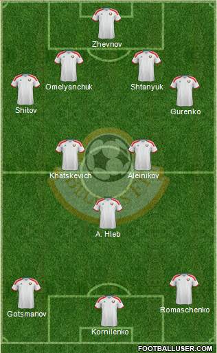 Belarus Formation 2018