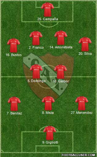 Independiente Formation 2018