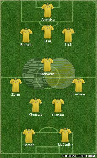 South Africa football formation