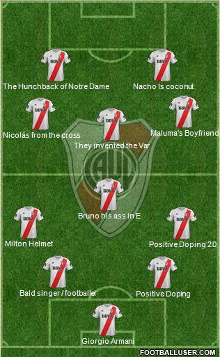 River Plate Formation 2018