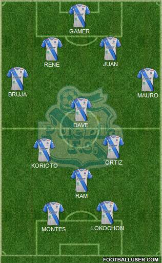 Club Puebla de la Franja Formation 2018