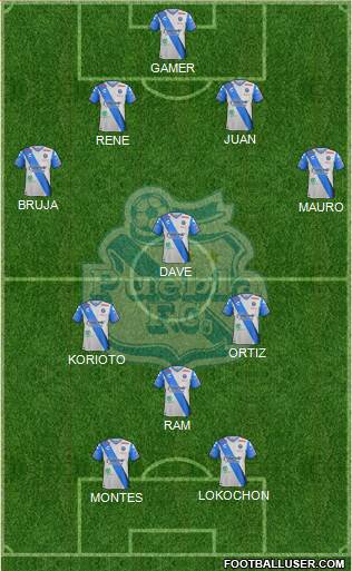 Club Puebla de la Franja football formation