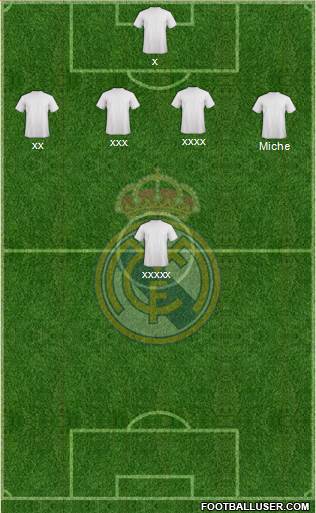 Real Madrid C.F. Formation 2018