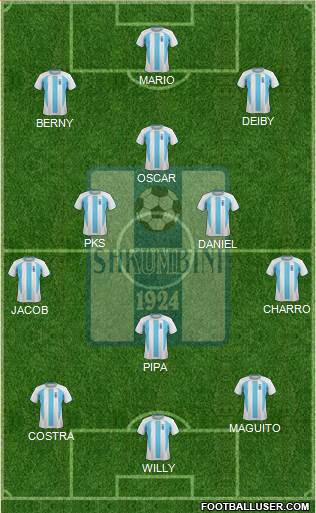 KS Shkumbini Peqin Formation 2018