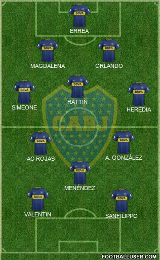 Boca Juniors Formation 2018