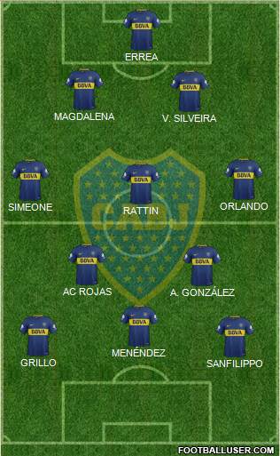 Boca Juniors Formation 2018