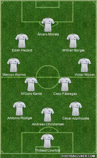 Chelsea Formation 2018