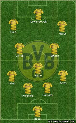 Borussia Dortmund Formation 2018