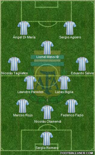 Argentina Formation 2018