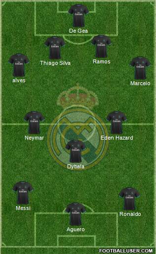 Real Madrid C.F. Formation 2018