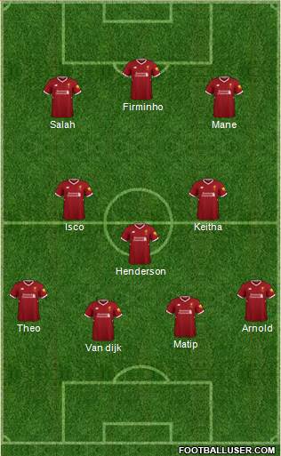 Liverpool Formation 2018
