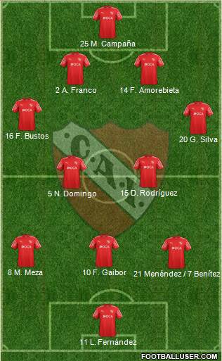 Independiente Formation 2018