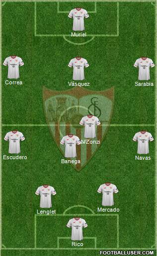 Sevilla F.C., S.A.D. Formation 2018