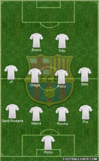 F.C. Barcelona Formation 2018