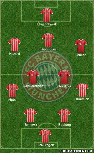 FC Bayern München Formation 2018