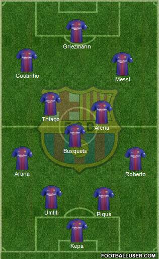 F.C. Barcelona Formation 2018