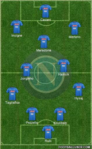 Napoli Formation 2018